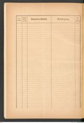 k.k. naturhistorisches Hofmuseum, Protokollbuch Intendanzakten 1887, Seite 70